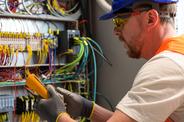 Best Licensed Electrician  in Coachella, CA